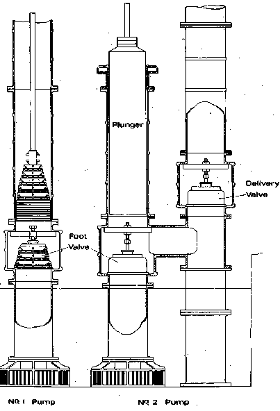 Water pump diagram